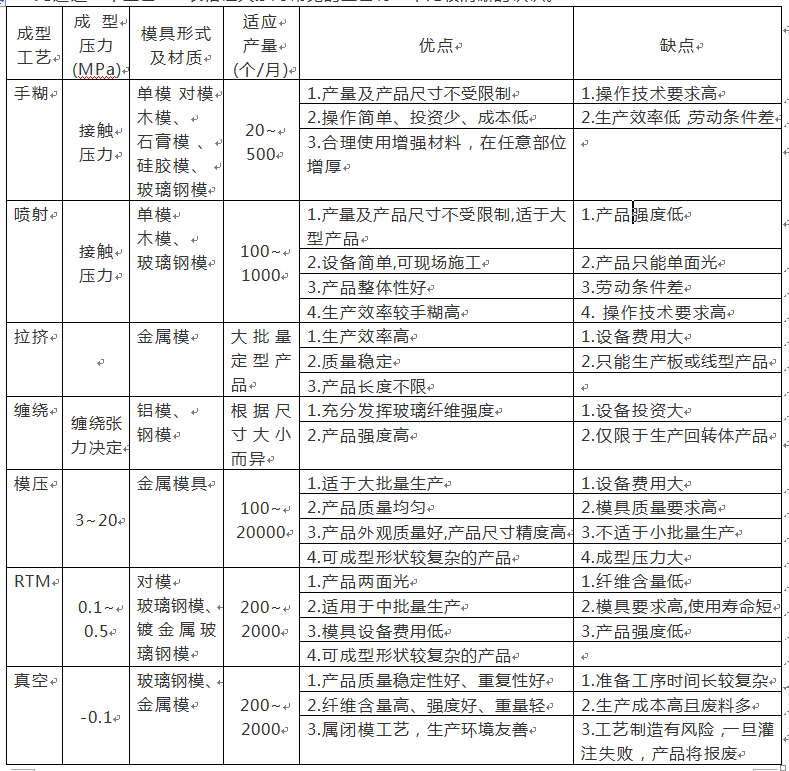 QQ截圖20180601120257